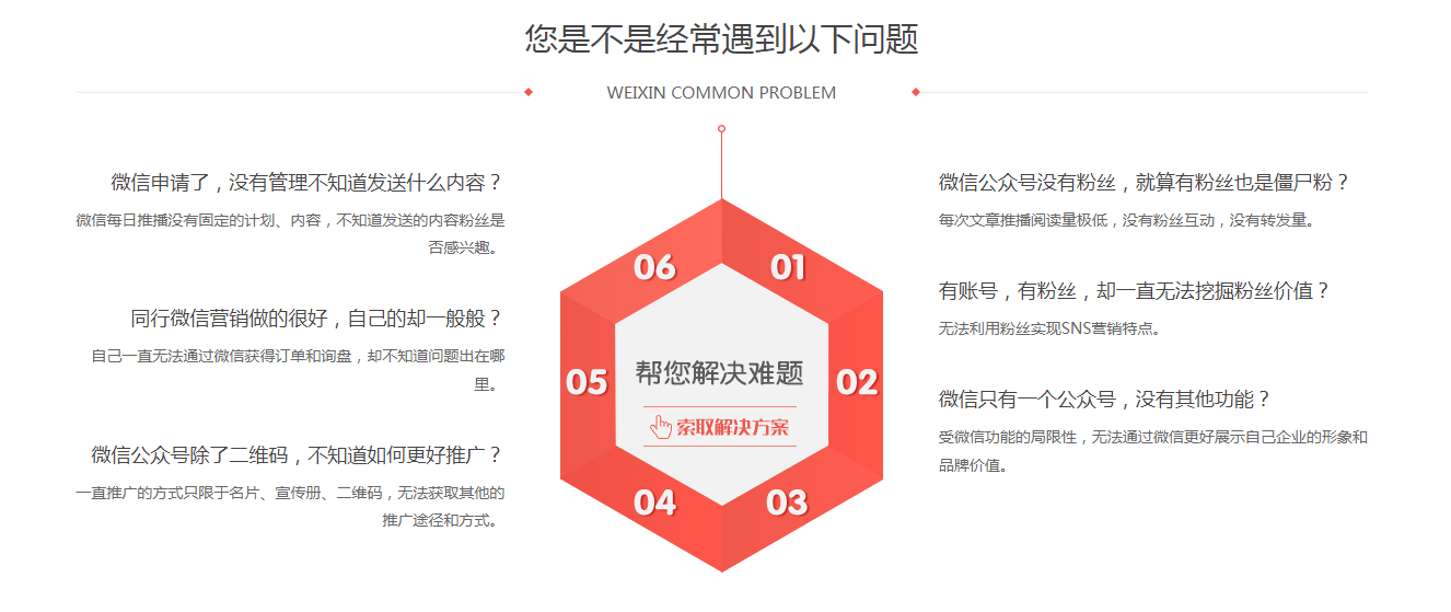 公众号小程序开发 第1张