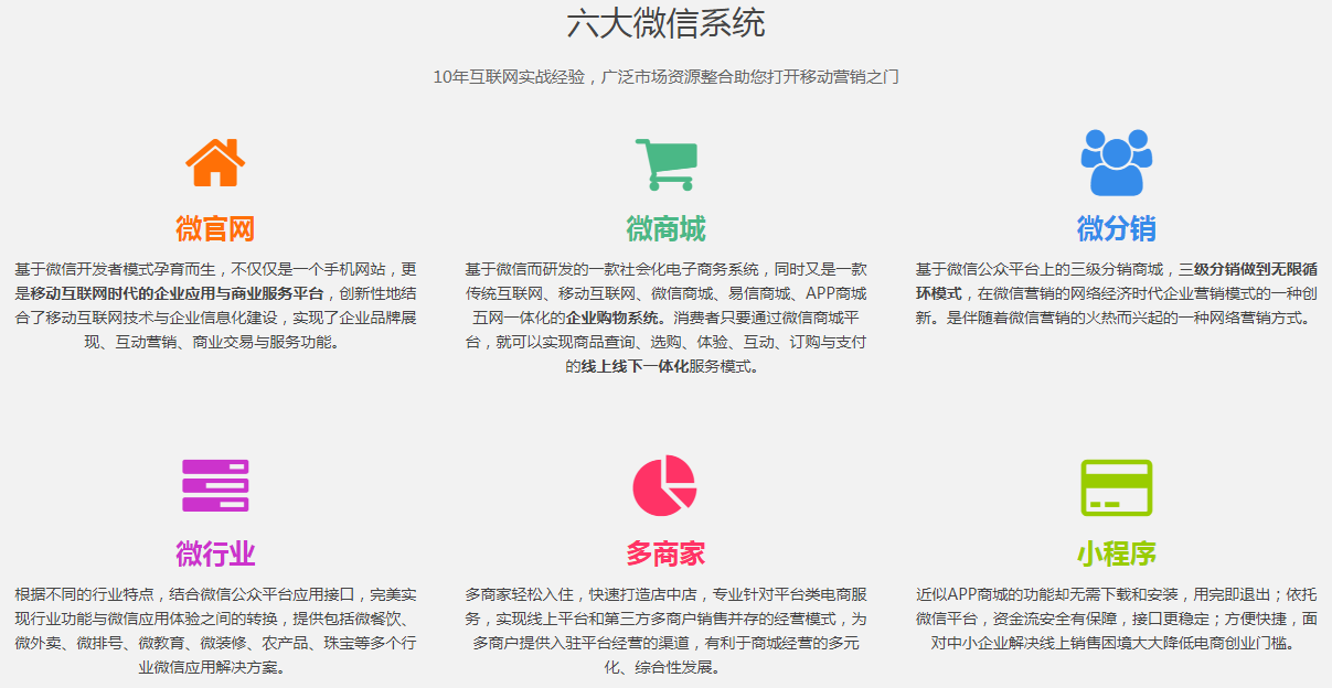 公众号小程序开发 第4张