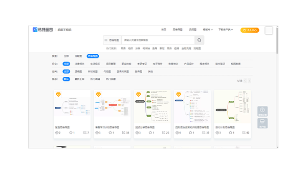 同一关键字在异地搜索结果却不同