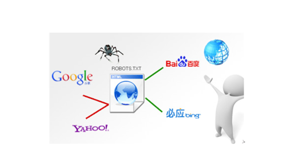 怎样设置robots避免蜘蛛黑洞